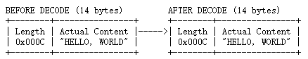 LengthFieldBasedFrameDecoder-1.png