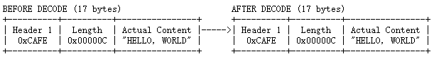 LengthFieldBasedFrameDecoder-4.png