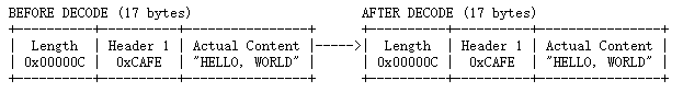 LengthFieldBasedFrameDecoder-5.png