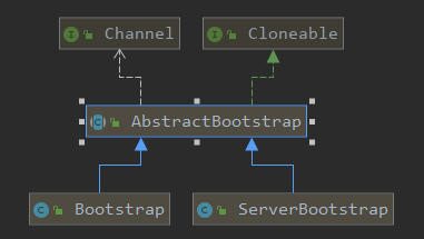 bootstrap.png