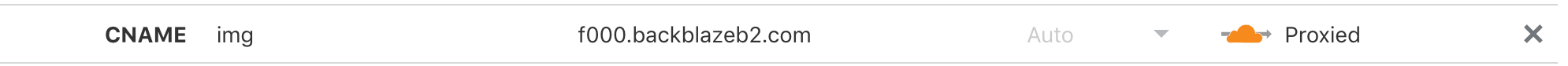 新增一条cname记录到backblazeb2.com