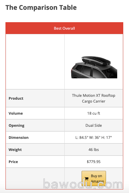 comparison table 2
