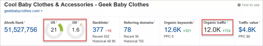 Geek Baby Clothes