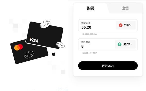 usdt