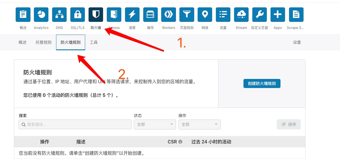 进入cloudflare的防火墙功能