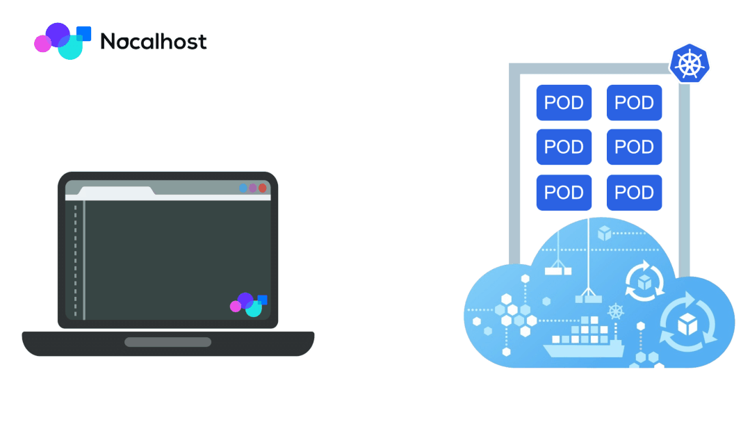 nocalhost