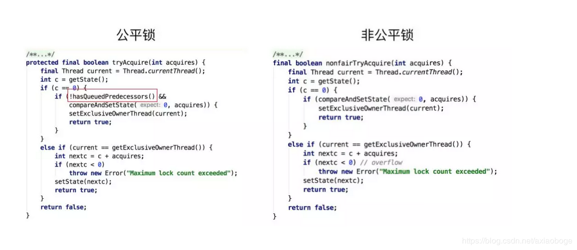 公平锁和非公平锁加锁源码