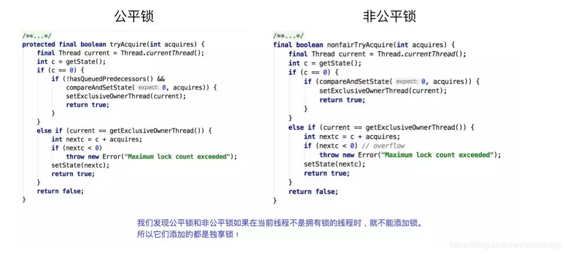 ReentrantLock中公平锁和非公平锁的加锁源码