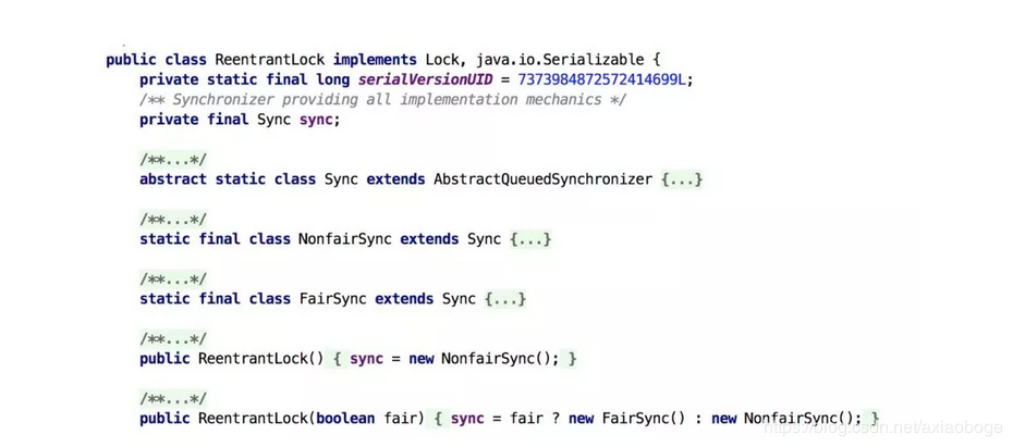 ReentrantLock源码