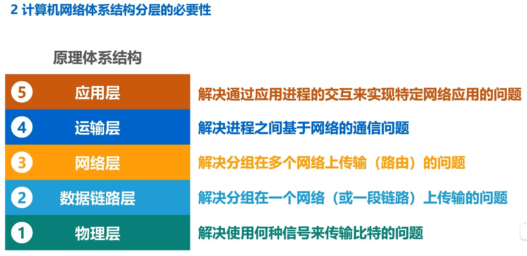 image-20230417155431662