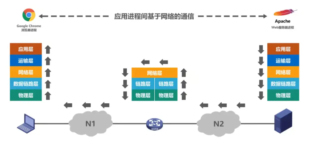 image-20230417162800688