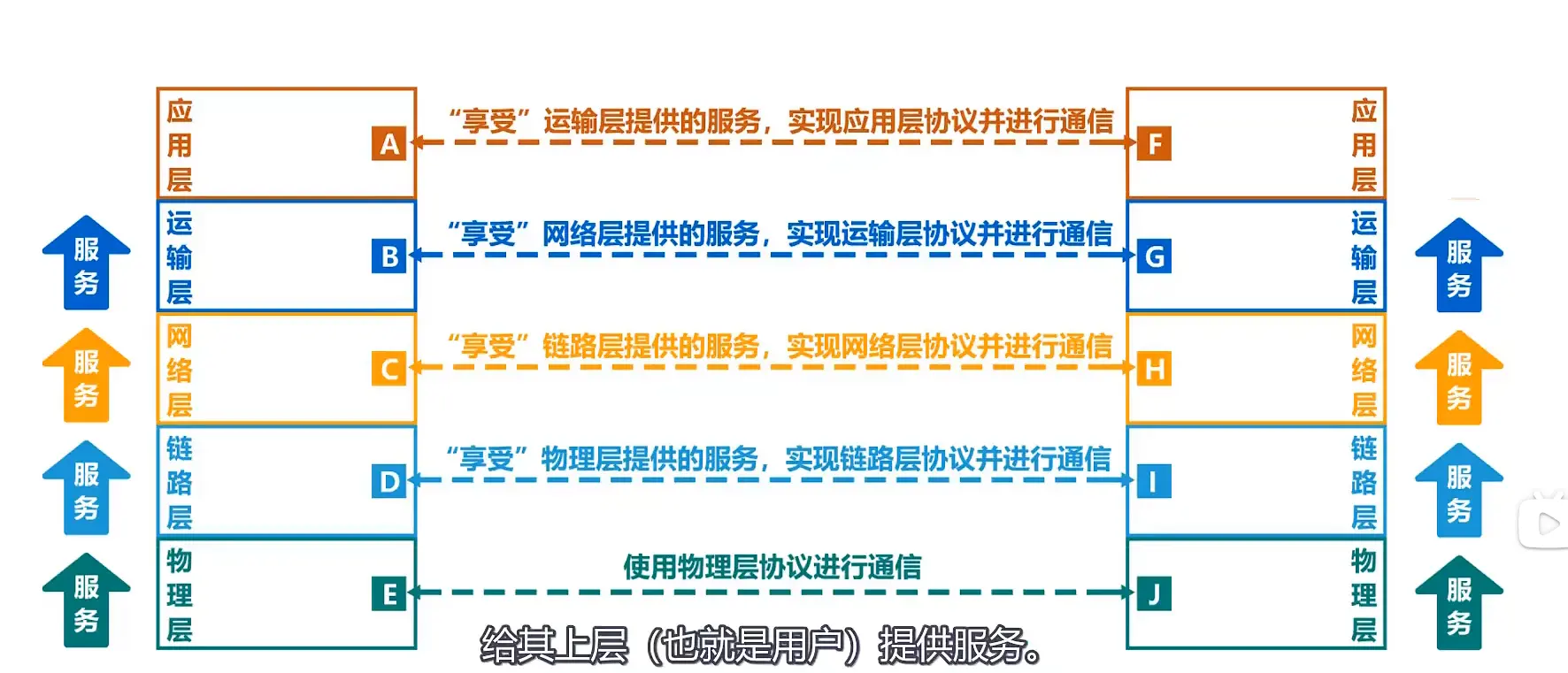 image-20230418104750352