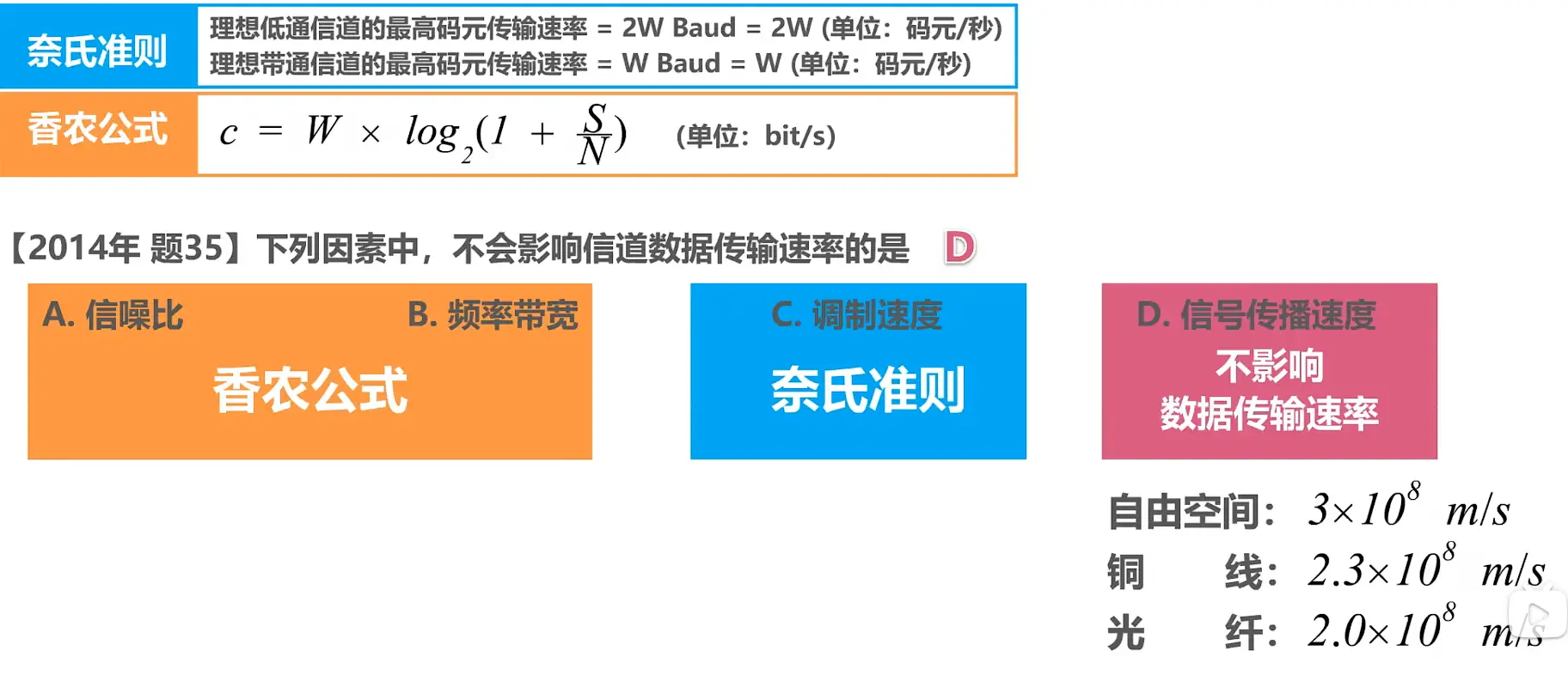 image-20230423160543269