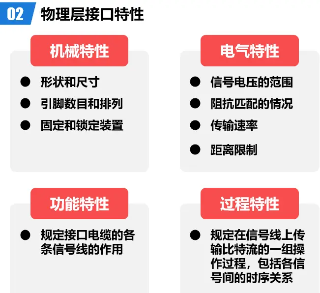 image-20230423161820720