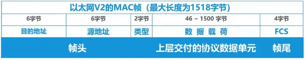 image-20230425162740028