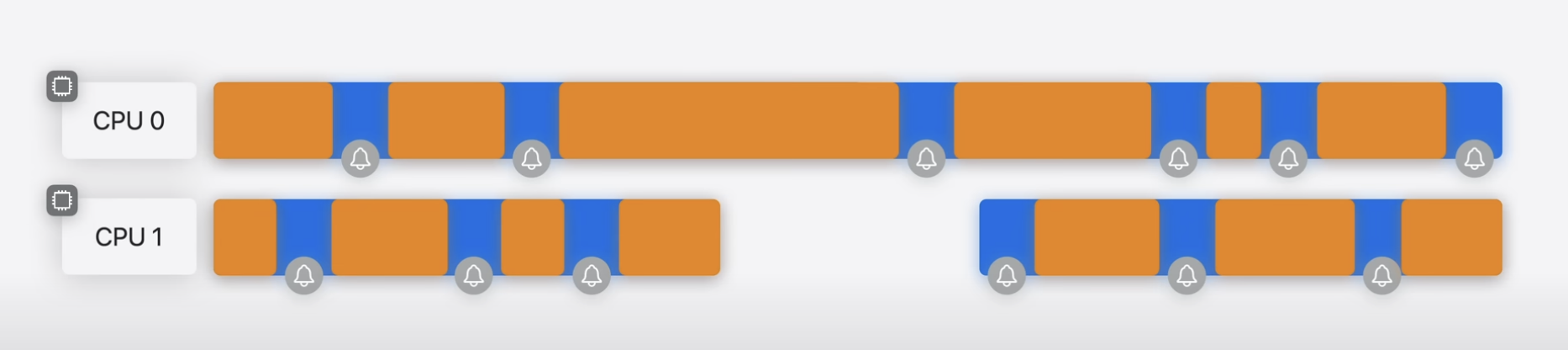 Screenshot 2025-06-10 at 18.35.59