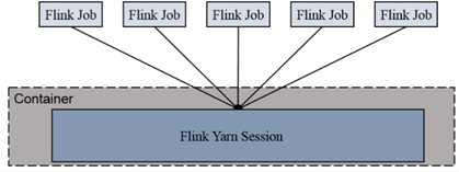 image-20220321215538329