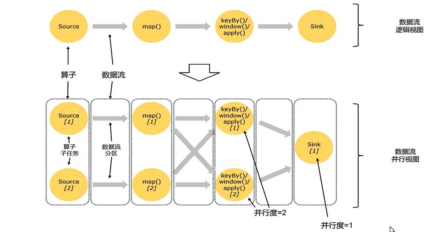 image-20220322224004625