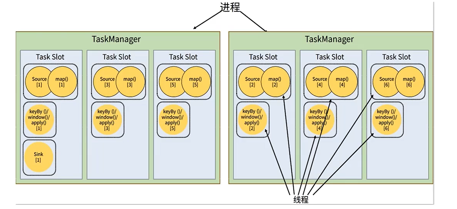 image-20220322232956331