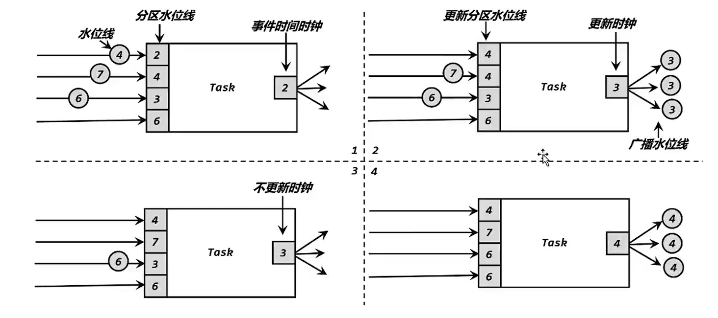 image-20220404153730807