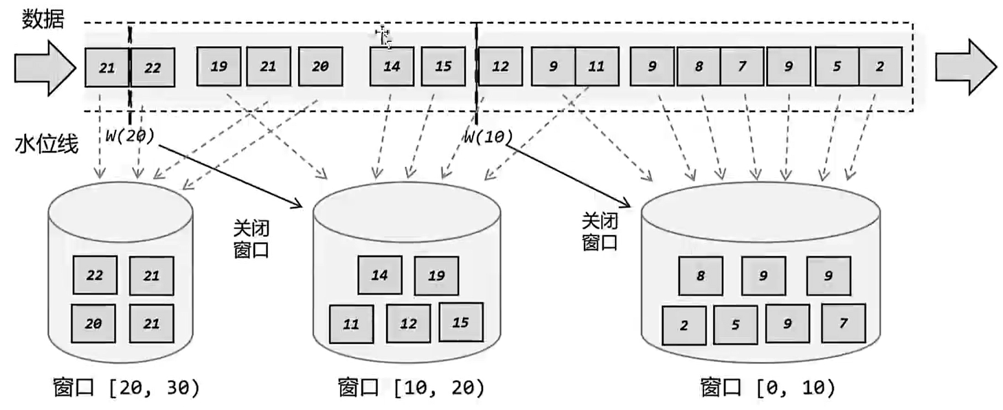 image-20220406152544839