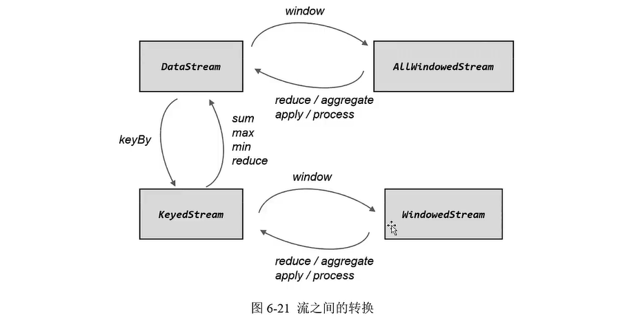 image-20220409162853764