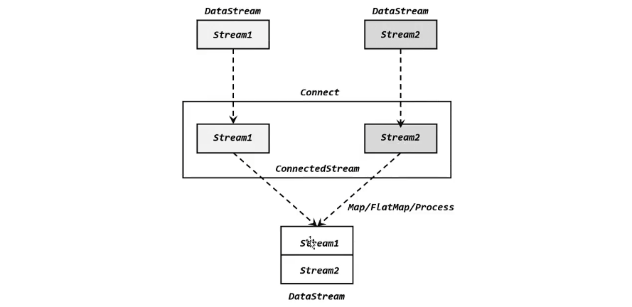 image-20220413142722639