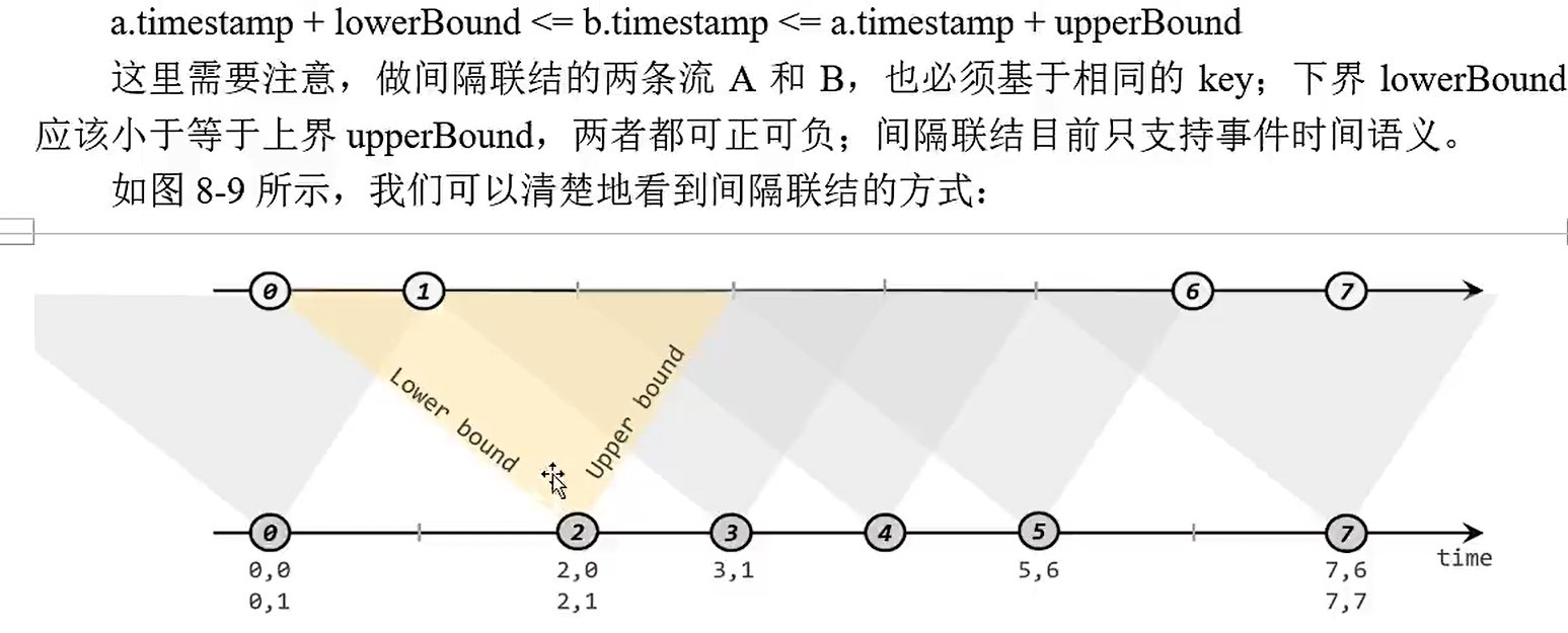 image-20220413210422125