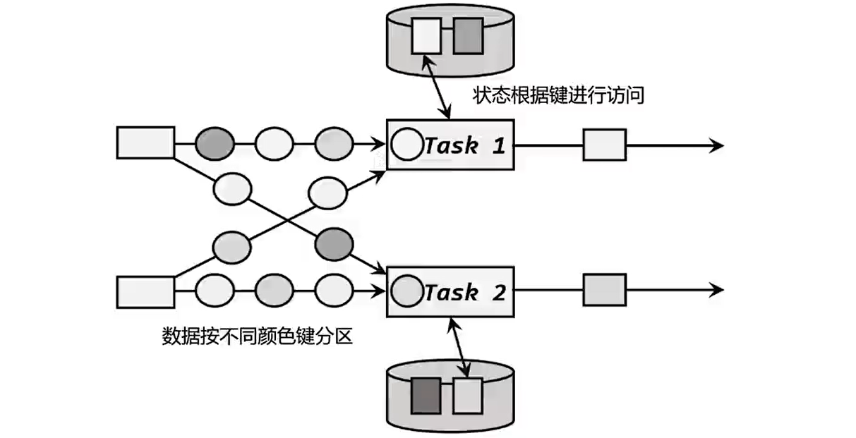 image-20220413233912507