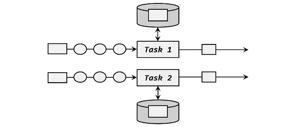 image-20220413233923207