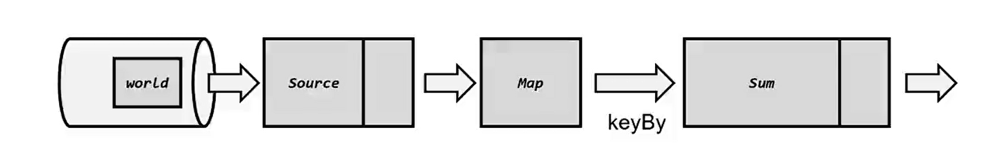 image-20220421102651172