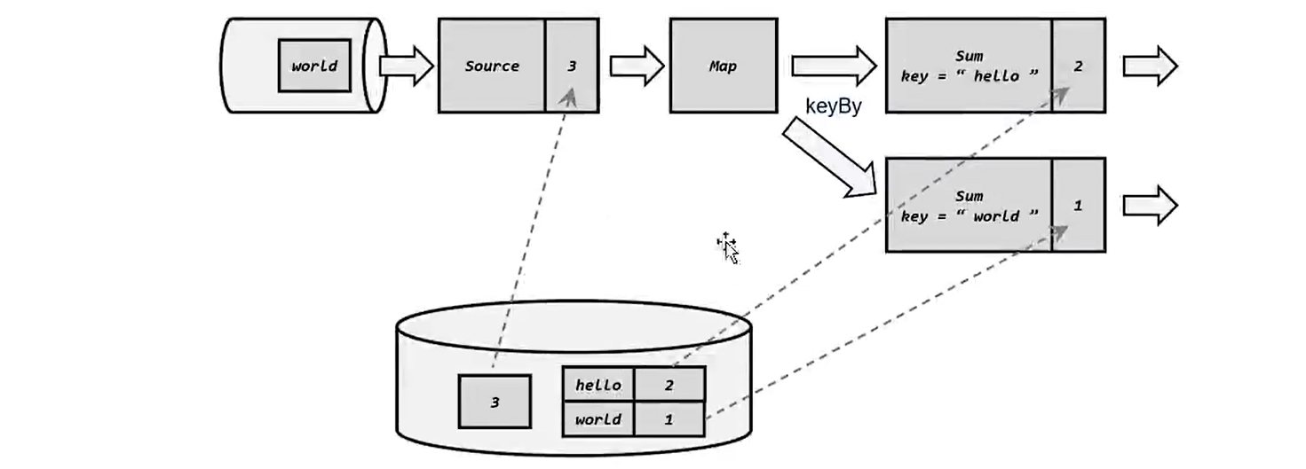 image-20220421102710788