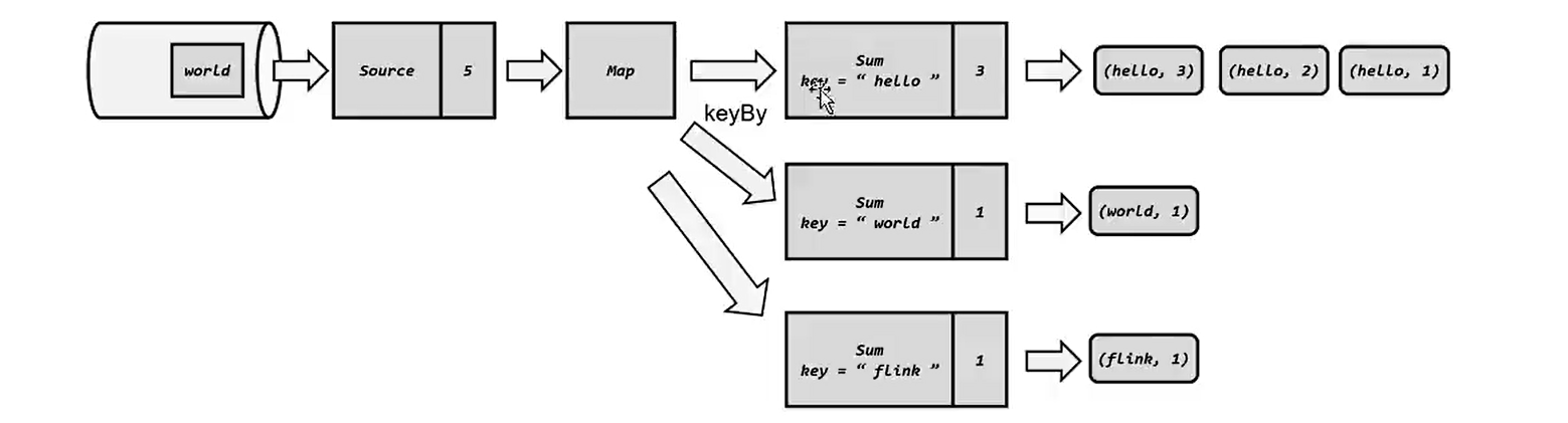 image-20220421103316350