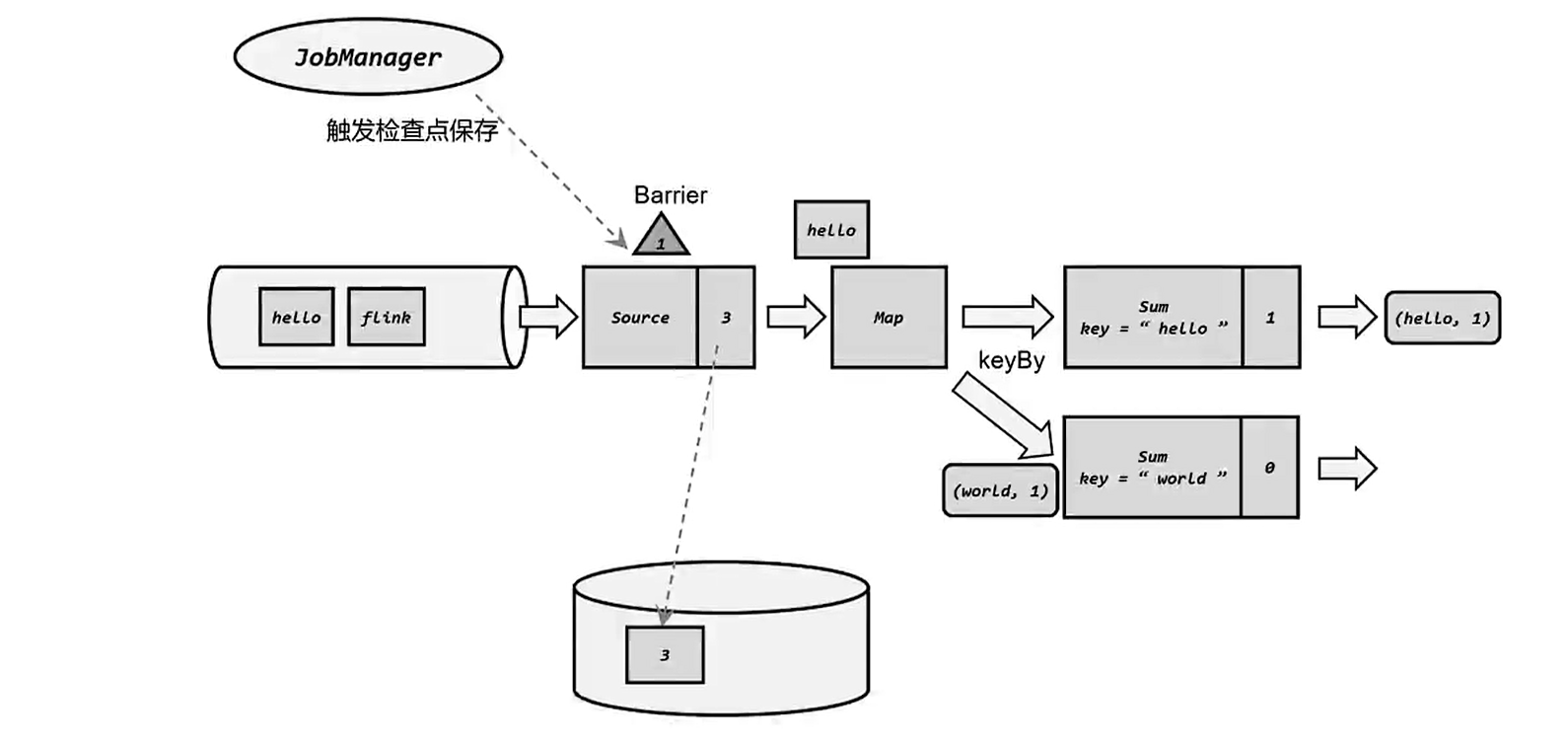 image-20220421112512779