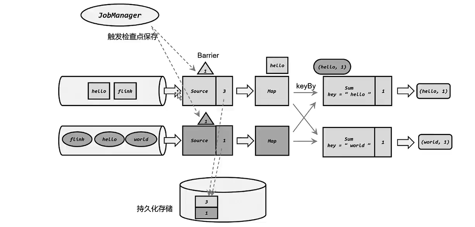 image-20220421132938644