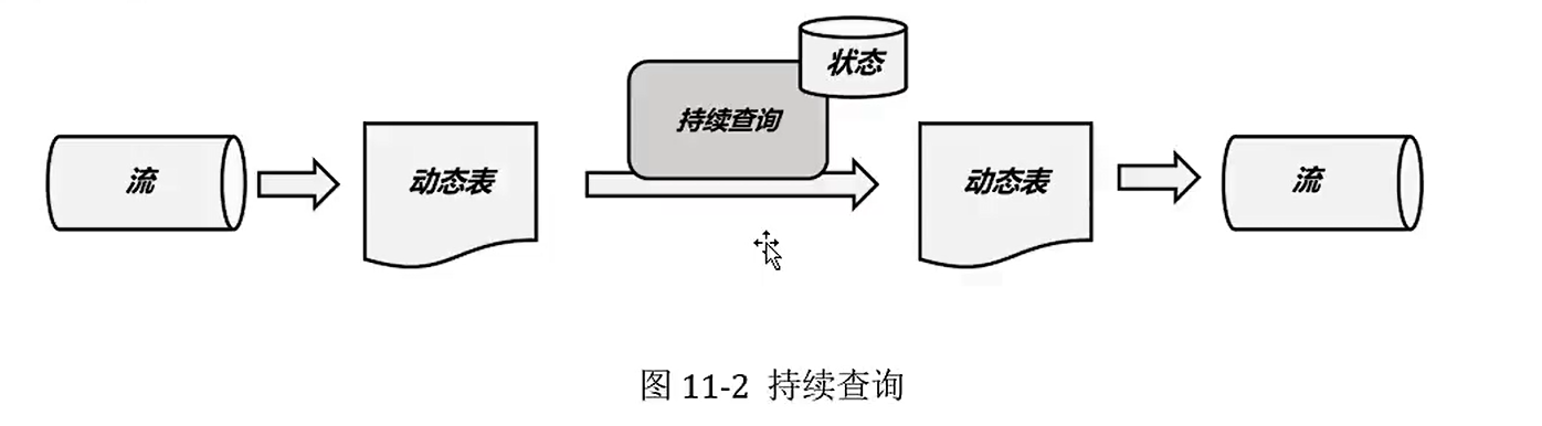 image-20220423213845494