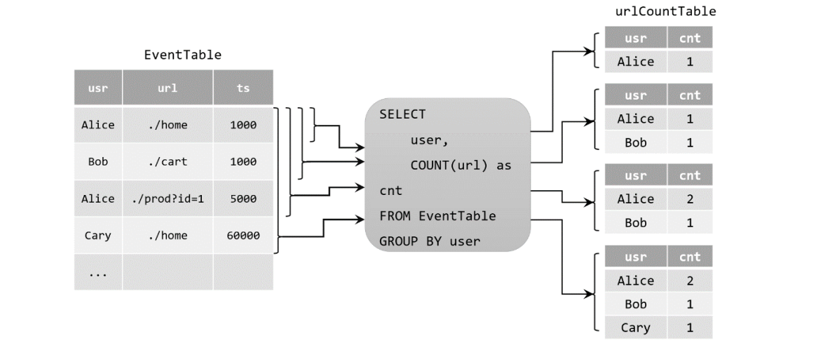 image-20220423221340833