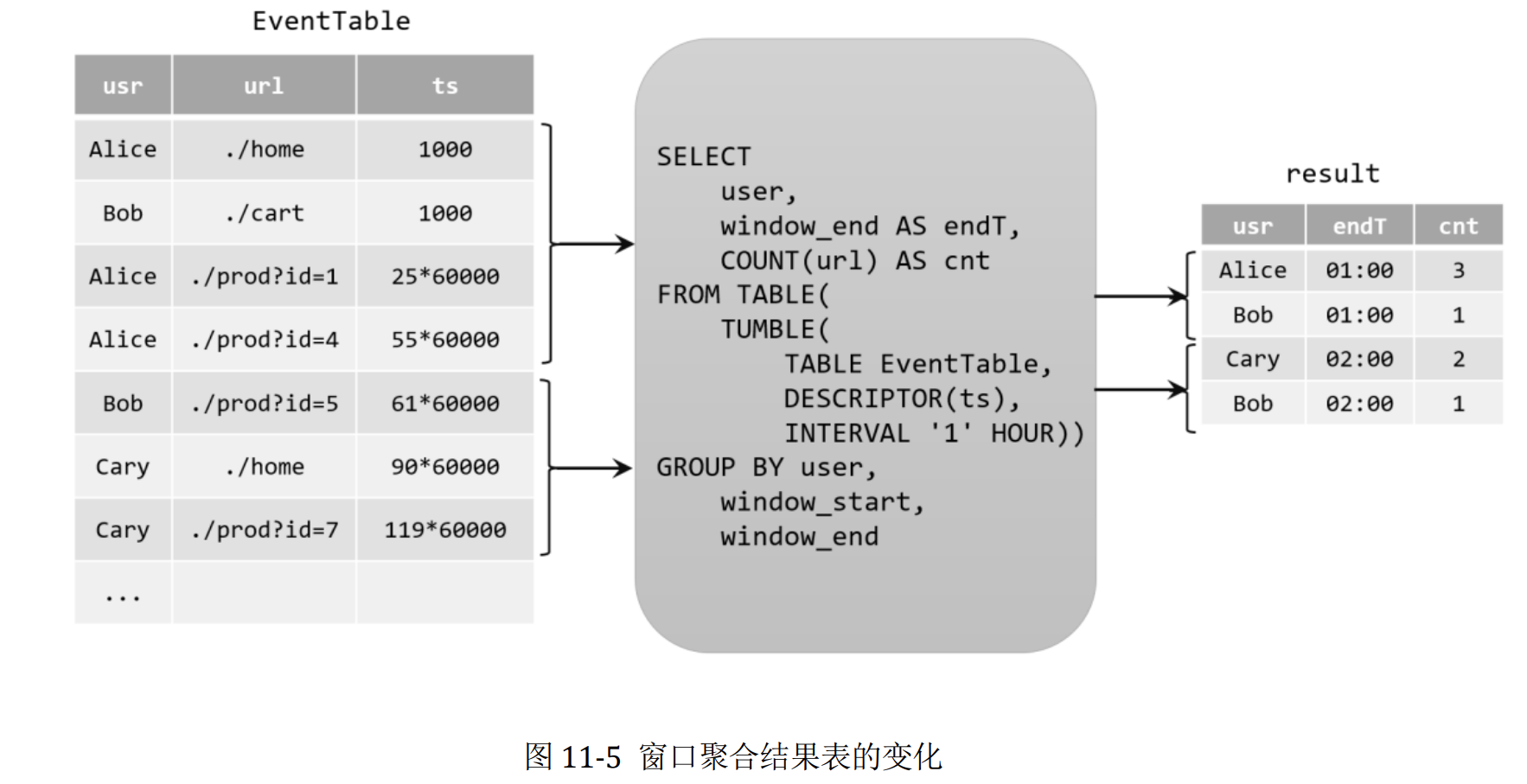 image-20220423222149894