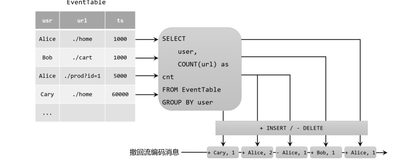 image-20220423224656912