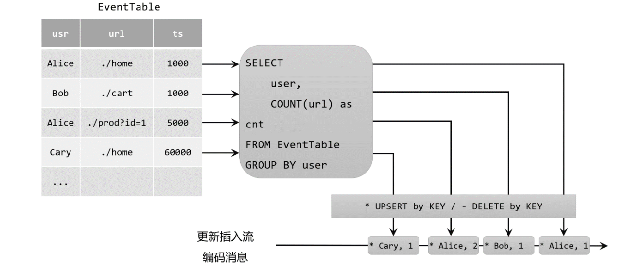 image-20220423224708563