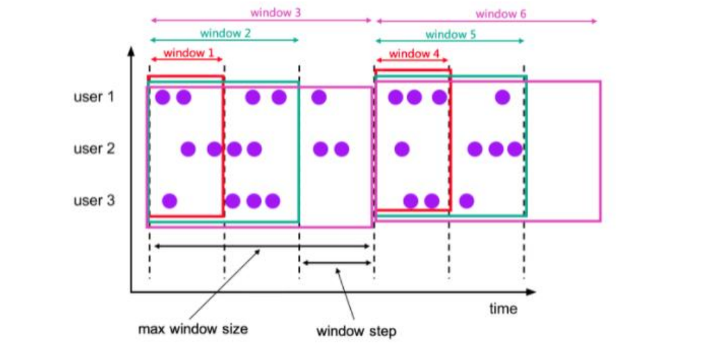 image-20220424114143252