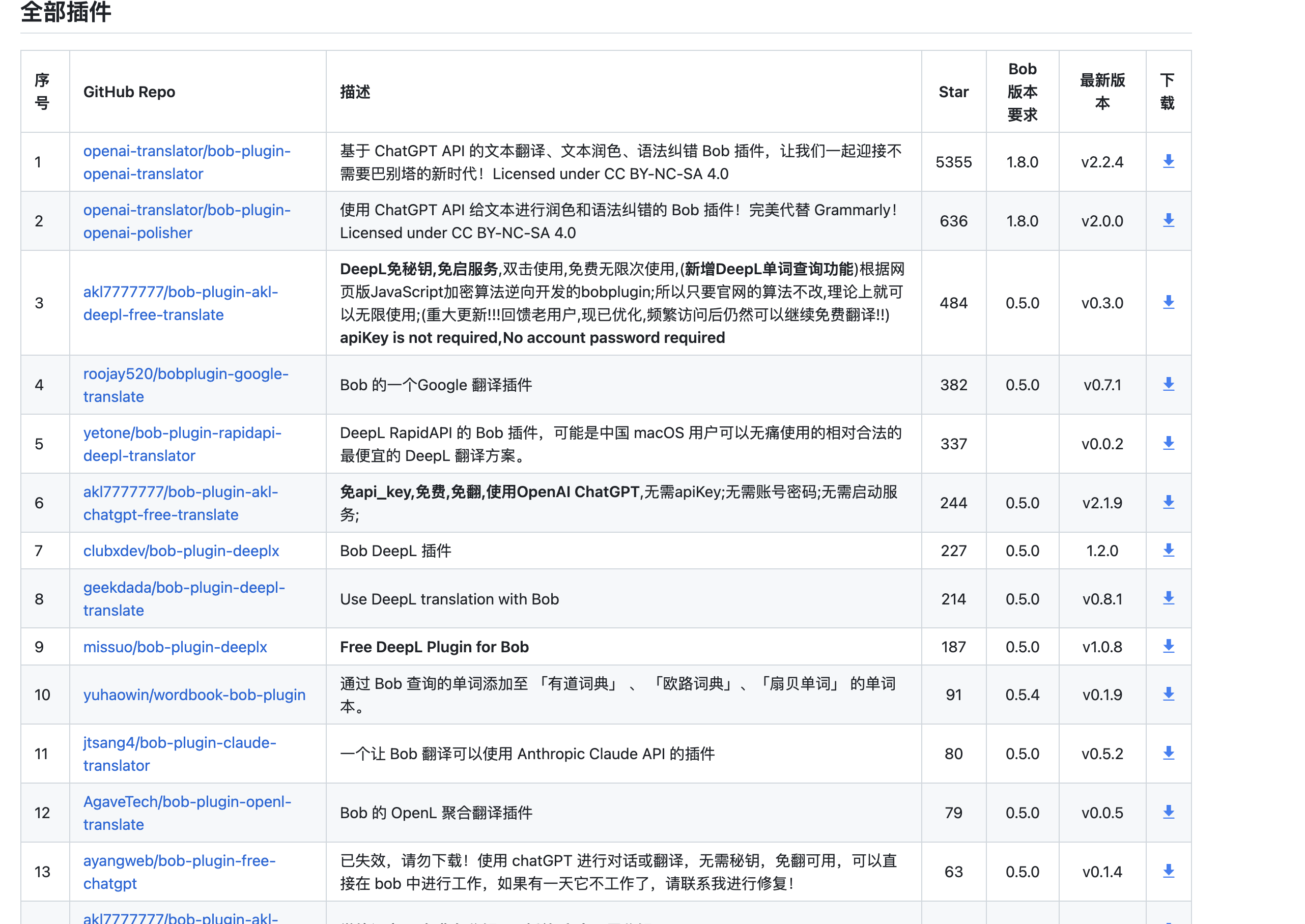 CleanShot 2024-03-10 at 18.00.33@2x