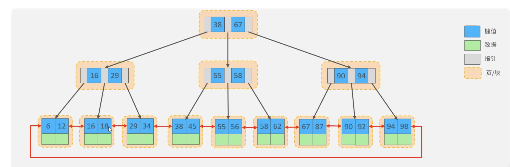 CleanShot 2024-05-02 at 17.53.53@2x