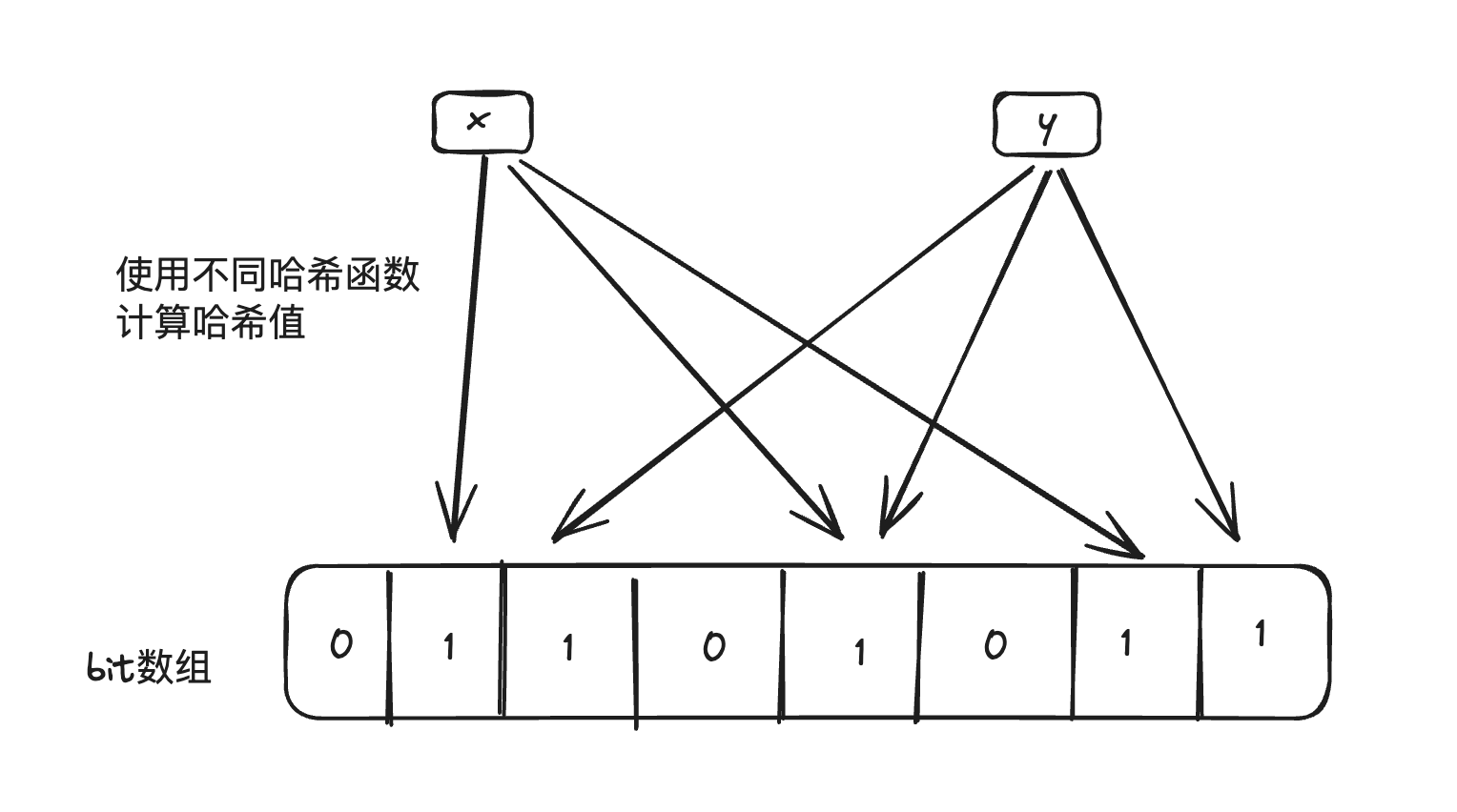 CleanShot 2024-07-05 at 16.27.39@2x