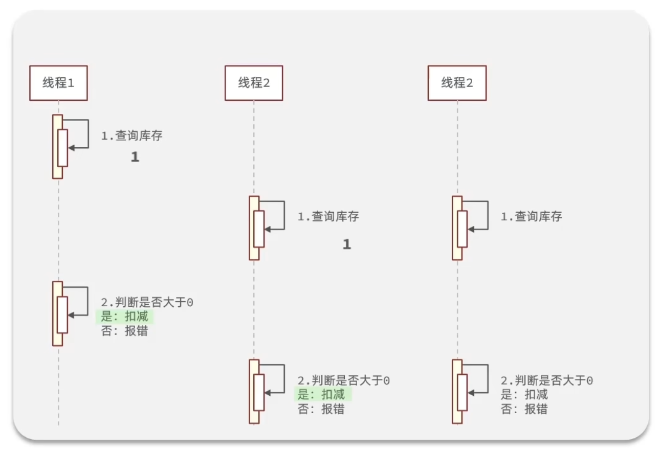 CleanShot 2024-07-08 at 13.14.22@2x