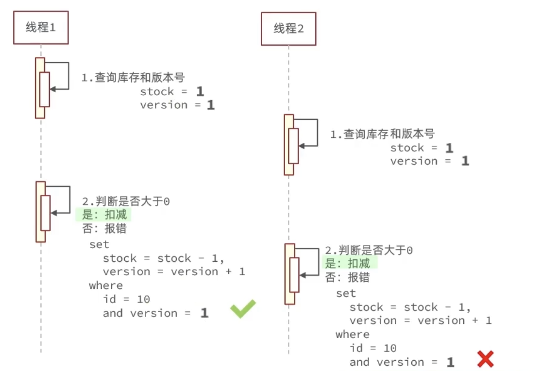 CleanShot 2024-07-08 at 13.53.39@2x