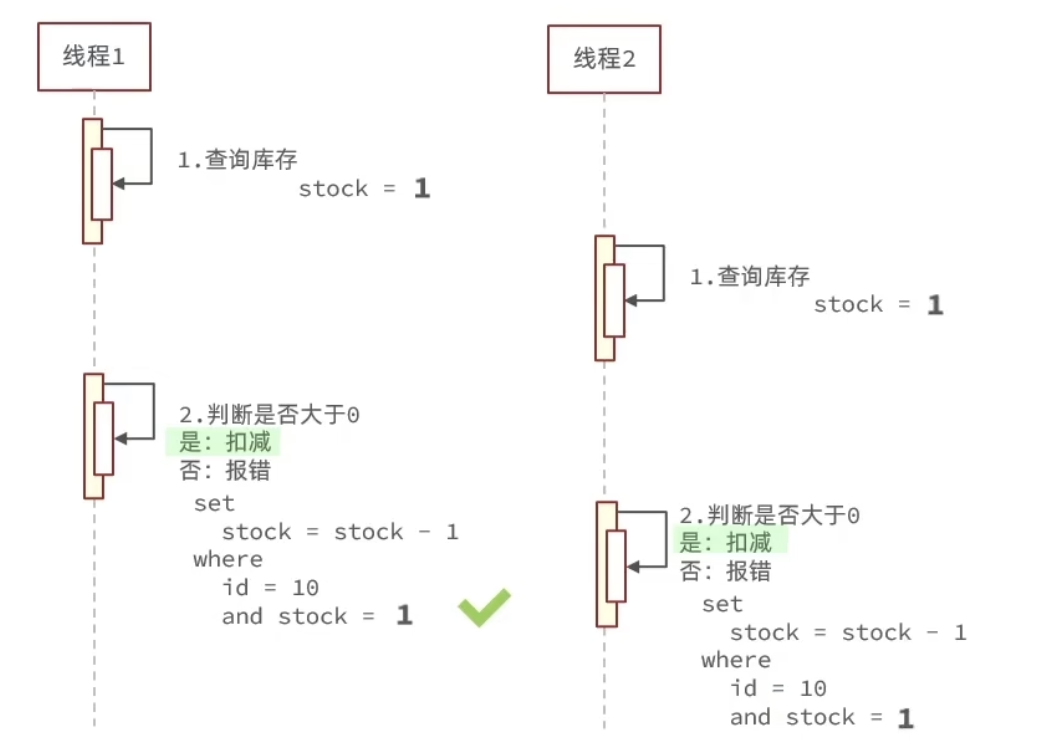 CleanShot 2024-07-08 at 13.58.31@2x