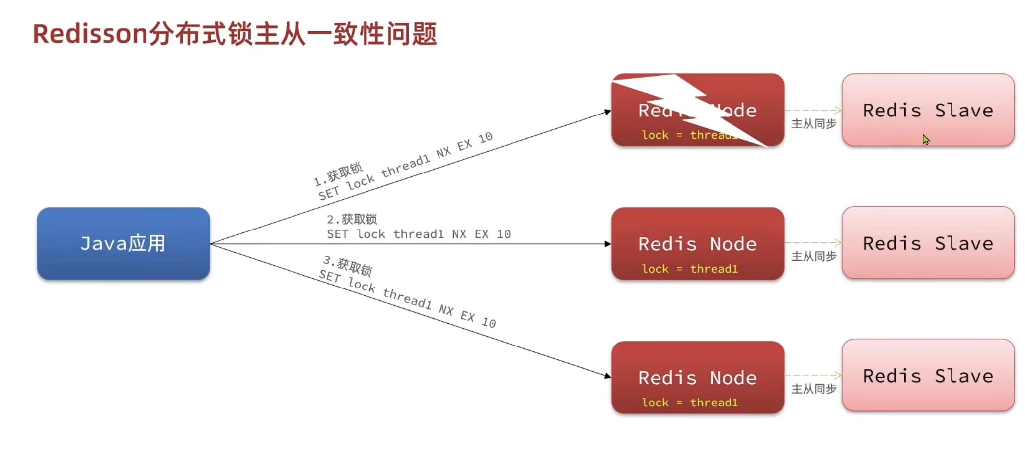 CleanShot 2024-07-09 at 21.56.49@2x