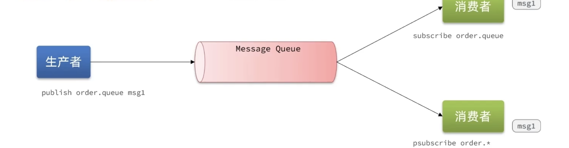 CleanShot 2024-07-10 at 17.06.17@2x