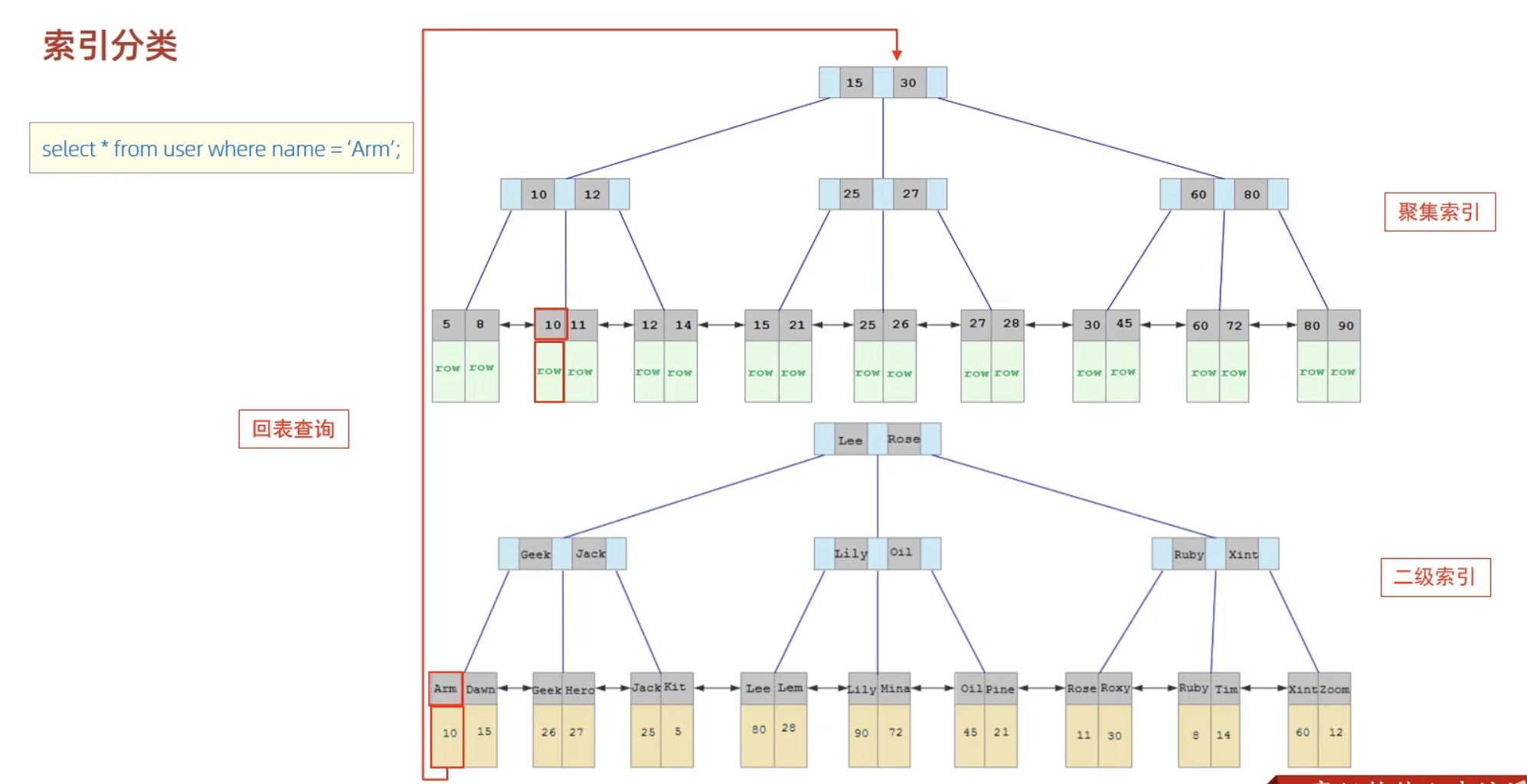 Pasted image 20240502183340